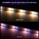 Connected strip - Philips Hue - Solo Lightstrip - 5 m - White - Integrated LED - Image 6