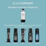 1L Classic Dishwasher Bottle - SODASTREAM - Image 3