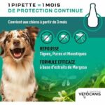 VETOCANIS 2 Anti-flea and anti-tick pipettes - For dogs 10-20 kg - 2x 1 month protection - Image 2