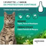 VETOCANIS 4 Anti-flea and anti-tick pipettes - For Cat - 4x 1 month protection - Image 2