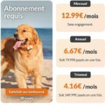 GPS tracker for dogs - Weenect XS (White Edition 2023) – Bild 6