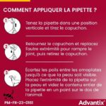 ADVANTIX 4 antiparasitic pipettes - For very small dogs from 1.5 to 4kg - Image 6