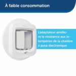 PETSAFE Glazing adapter for PPA19-16145 - White - Image 4