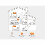 Smoke detector - SCS SENTINEL - DAAF SmokeAlarm - 10 year warranty - Image 6