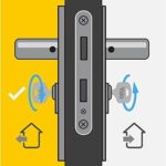YALE 2100 Series high security cylinder 35x35 mm nickel-plated, anti-picking, anti-drilling and anti-bumping, 5 keys - Image 6