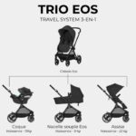 CYBEX EOS BLACK Moon Black Trio Stroller Pack: 2in1 convertible stroller + Aton B2 i-size car seat + Convertible carrycot hammock - Image 3