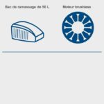 BC-MP430-X cordless lawnmower - 43cm cut + mulching + collection + adjustable height - SCHEPPACH 20V IXES - without battery or charger - Image 4