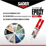 SADER Rapid Bi-Component Epoxy Glue Syringe - 30 ml - Image 3