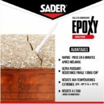 SADER Rapid Bi-Component Epoxy Glue Syringe - 30 ml - Image 4