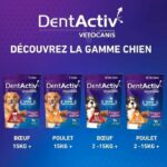 DentActiv - 12 Sticks - VETOCANIS - Mini Oral Hygiene Sticks with Chicken for Dogs 2-15kg - Image 4