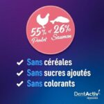 DentActiv - 10 Sticks - VETOCANIS - Salmon Oral Hygiene for Cats – Bild 4