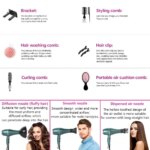 MORFONE 12-Piece Salon-Style Hairdryer Set in Green, 220V-240V, complete with hair clips, cushion comb and other accessories, fe - Image 6