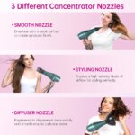 MORFONE 12-Piece Salon-Style Hairdryer Set in Green, 220V-240V, complete with hair clips, cushion comb and other accessories, fe - Image 5